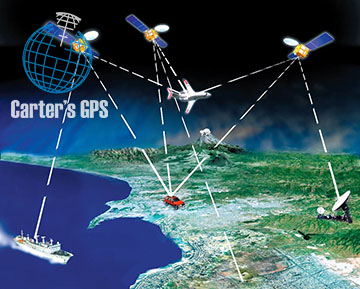 Gps system